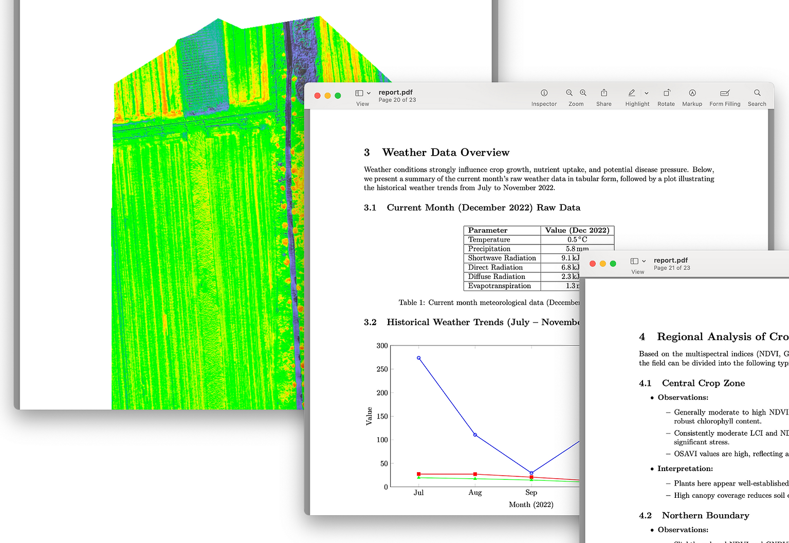 Precision Agriculture